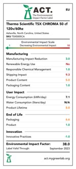 TSX 系列高效色谱冷藏冰箱