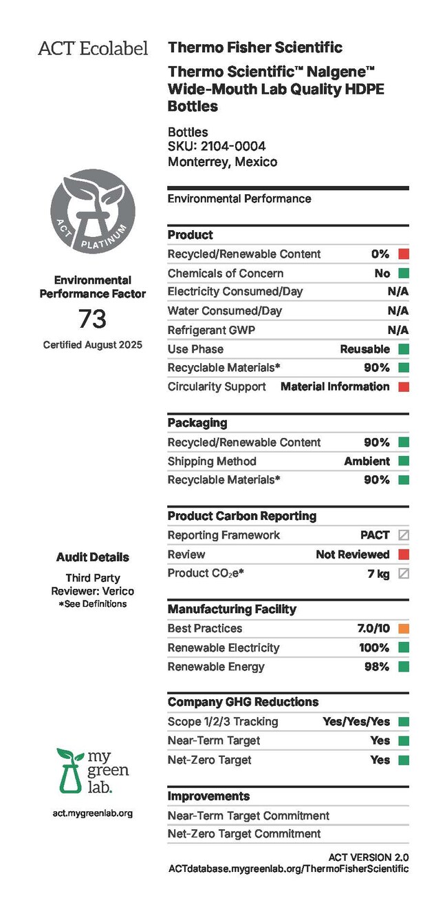 Nalgene™ HDPE 实验室级广口瓶