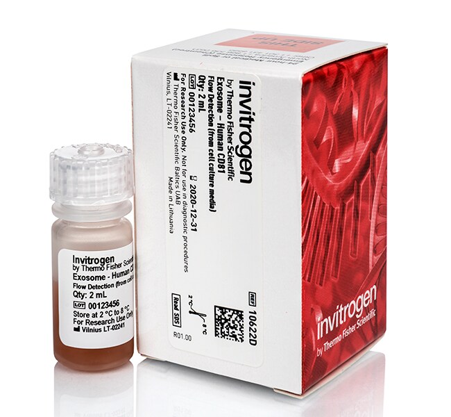 外泌体-人 CD81 流量检测试剂（来自细胞培养物）