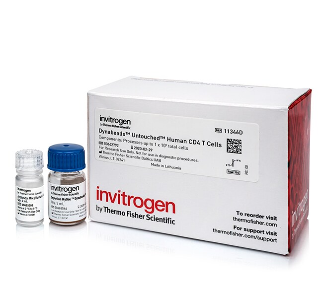 Dynabeads&trade; Untouched&trade; Human CD4 T Cells Kit
