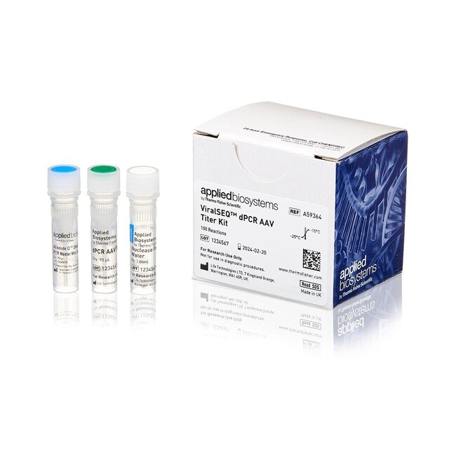 ViralSEQ™ dPCR AAV Titer Kit