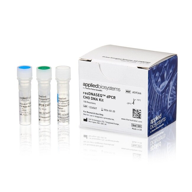 resDNASEQ&trade; dPCR CHO DNA Kit