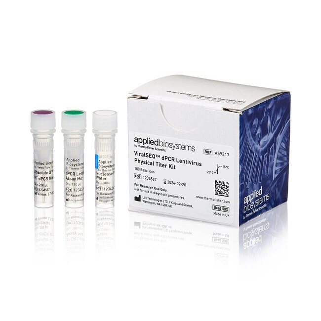 ViralSEQ&trade; dPCR Lentivirus Physical Titer Kit