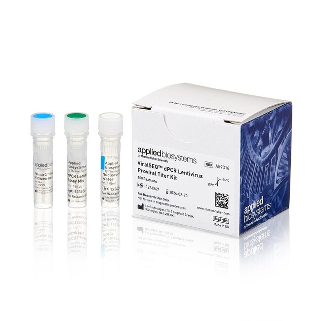 ViralSEQ&trade; dPCR Lentivirus Proviral Titer Kit