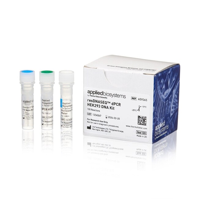 resDNASEQ™ dPCR HEK293 DNA Kit