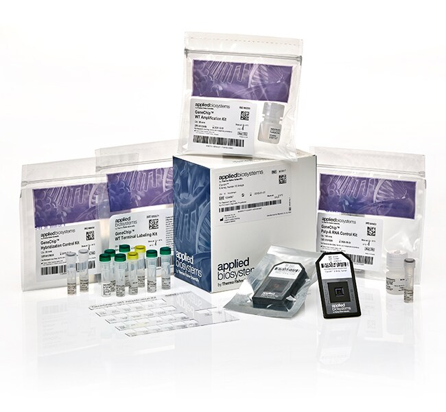 Clariom&trade; S Assay，人类