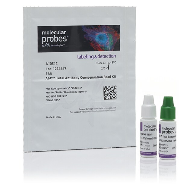 AbC&trade; Total Antibody Compensation Bead Kit