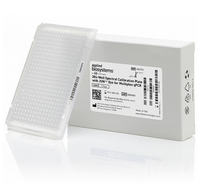 用于多通路 qPCR（384 孔）的 JUN&trade; 染料光谱校准板