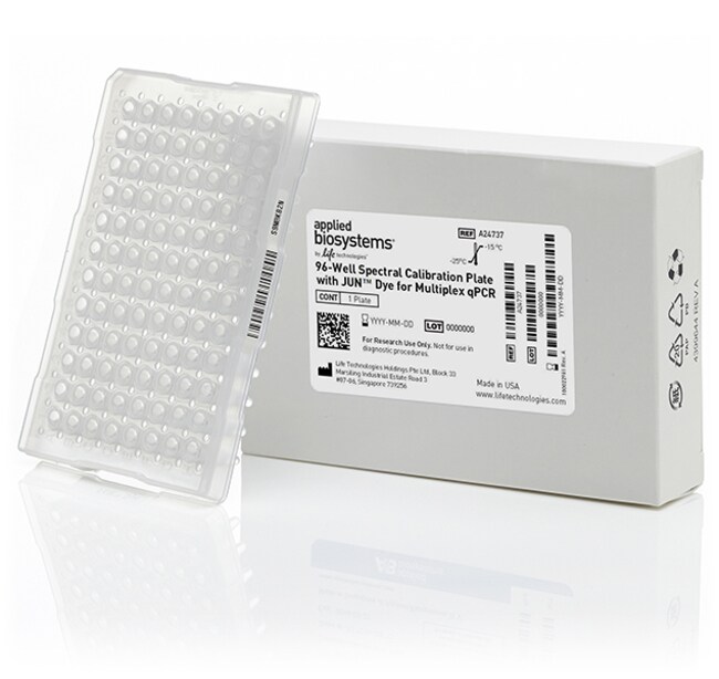 用于多重 qPCR 96孔的 JUN&trade;染料光谱校准板