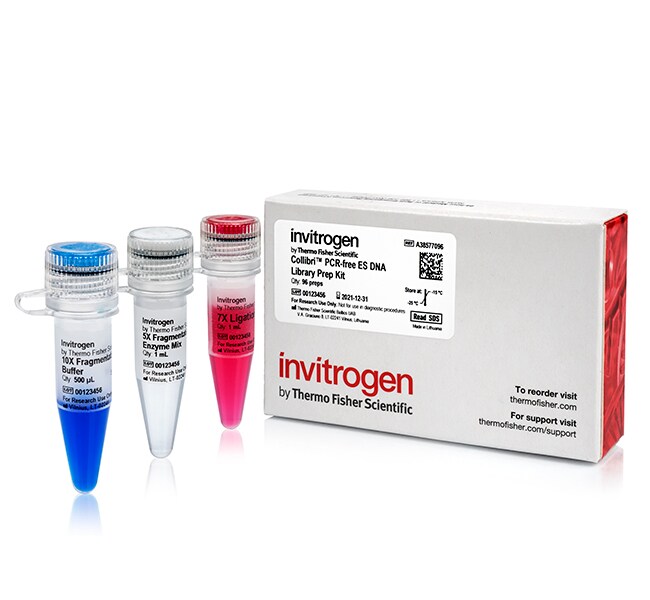 Collibri™ DNA Library Preparation Kit Modules