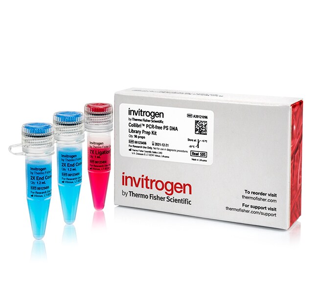 Collibri™ DNA Library Preparation Kit Modules