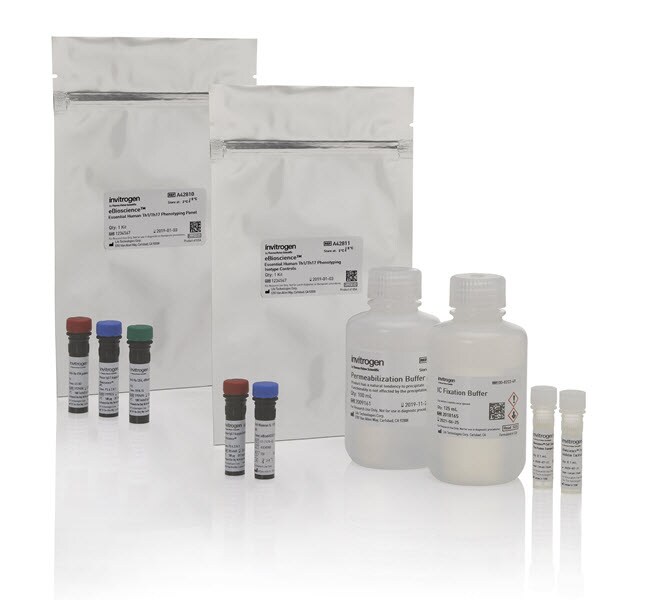 eBioscience&trade; Essential 人 Th1/Th17 表型检测试剂盒