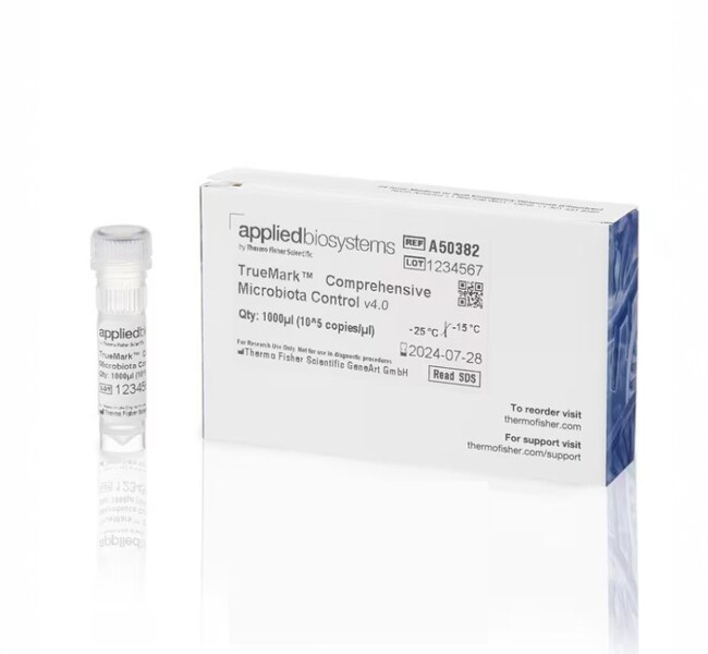 TaqMan™ 综合微生物群对照品