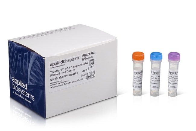 TrueMark&trade; PGx Comprehensive Plasmid Controls