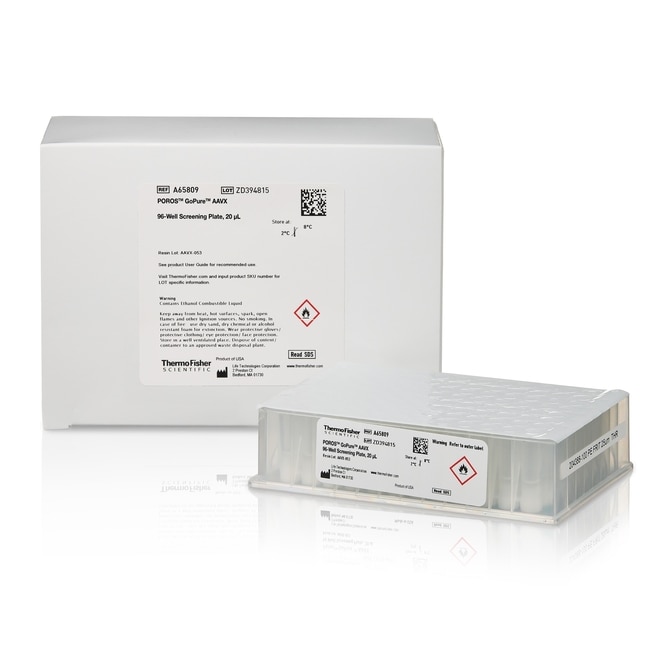 POROS™ GoPure™ AAVX Screening Plate, 96-well, 20 μL