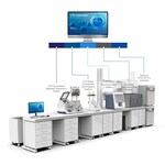 CTS&trade; Cellmation&trade; Software for DeltaV&trade; Systems