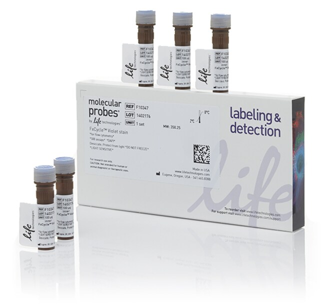 FxCycle&trade; Violet 染色剂