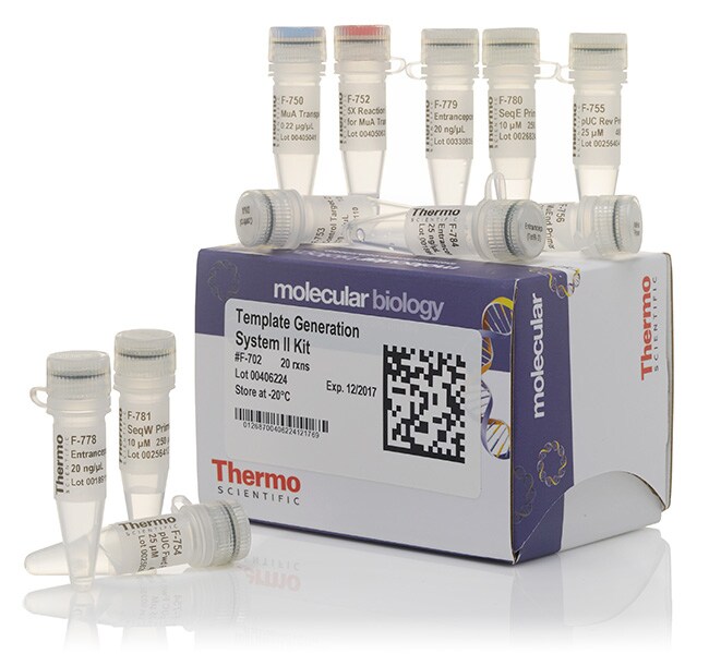 Template Generation System II Kit