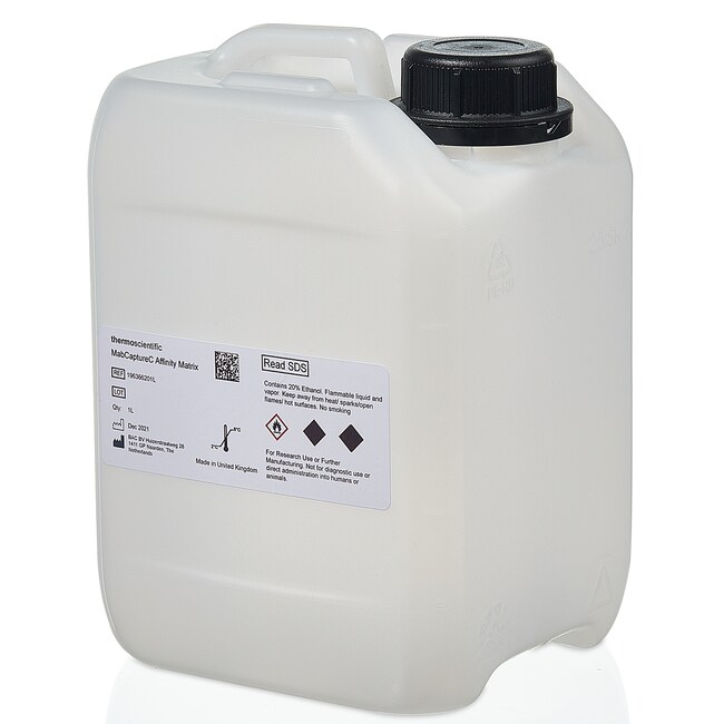 MabCaptureC Affinity Matrix