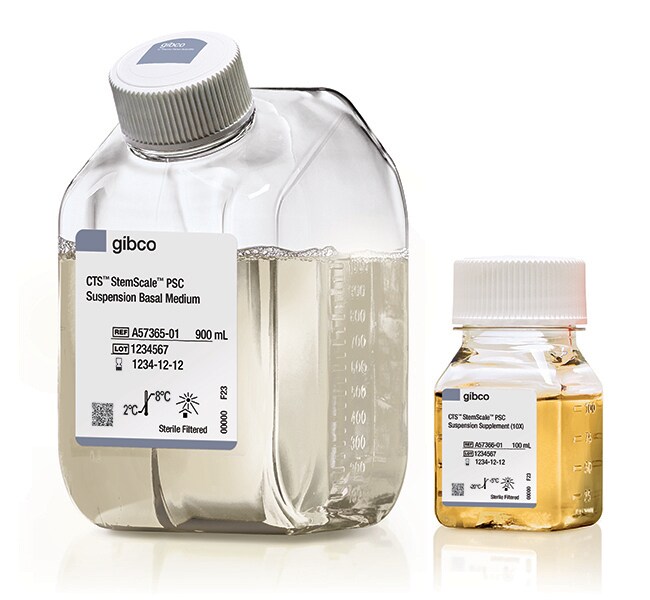 CTS™ StemScale™ PSC Suspension Medium