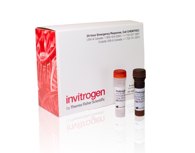 QuantiGene&trade; Plex Human PanCancer Panel, 80-plex