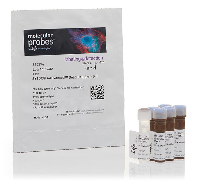 SYTOX&trade; AADvanced&trade; 死细胞染色试剂盒