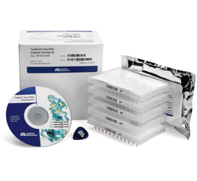 TaqMan&trade; Array 人 eNOS 信号