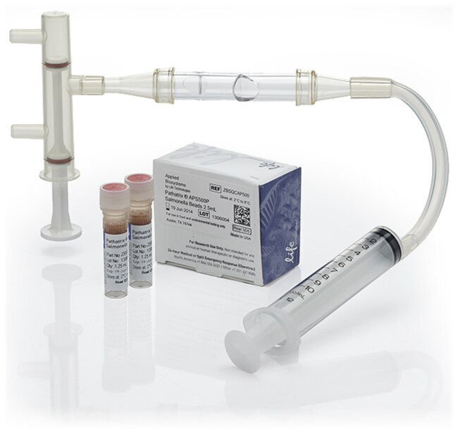 Pathatrix&trade; 10X 混样<i>沙门氏菌</i>试剂盒