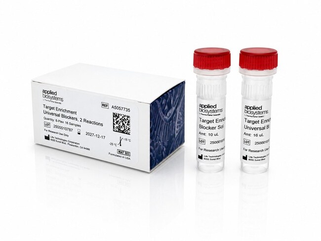 Target Enrichment Universal Blockers