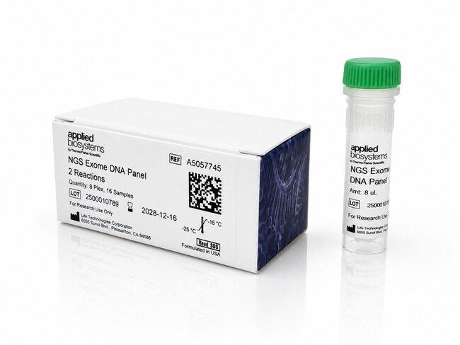 NGS Exome DNA Panel