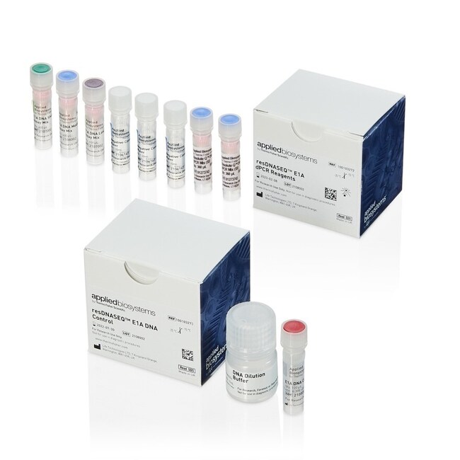 resDNASEQ&trade; dPCR E1A DNA 片段长度分析试剂盒