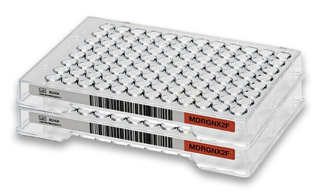 Sensititre&trade; 革兰氏阴性菌 RUO 药敏板