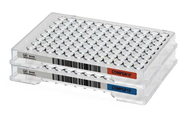 ensititre™ 伴侣动物革兰氏阴性 COMPGN1F 兽医 AST 药敏板