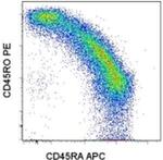 CD45RO Monoclonal Antibody (UCHL1), FITC, eBioscience™