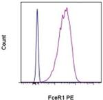 FceR1 alpha Monoclonal Antibody (MAR-1), PE, eBioscience™