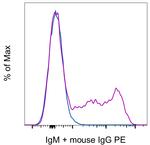 Rat IgM Monoclonal Antibody (HIS40), eBioscience™