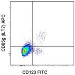CD85g (ILT7) Monoclonal Antibody (eBio17G10.2 (17G10.2)), APC, eBioscience™