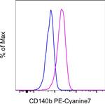 CD140b (PDGFRB) Monoclonal Antibody (APB5), PE-Cyanine7, eBioscience™