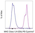 MHC Class I (H-2Db) Monoclonal Antibody (28-14-8), PE-Cyanine7, eBioscience™