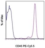 CD45 Monoclonal Antibody (HI30), PE-Cyanine5.5, eBioscience™