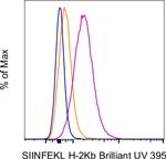 OVA257-264 (SIINFEKL) peptide bound to H-2Kb Monoclonal Antibody (eBio25-D1.16 (25-D1.16)), Brilliant Ultra Violet™ 395, eBioscience™