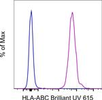 HLA-ABC Monoclonal Antibody (W6/32), Brilliant Ultra Violet™ 615, eBioscience™