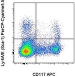 Ly-6A/E (Sca-1) Monoclonal Antibody (D7), PerCP-Cyanine5.5, eBioscience™