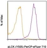 Phospho-LCK (Tyr505) Monoclonal Antibody (SRRCHA), PerCP-eFluor™ 710, eBioscience™