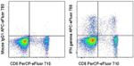 IFN gamma Monoclonal Antibody (4S.B3), APC-eFluor™ 780, eBioscience™