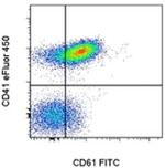 CD41a Monoclonal Antibody (eBioMWReg30 (MWReg30)), eFluor™ 450, eBioscience™