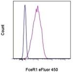 FceR1 alpha Monoclonal Antibody (MAR-1), eFluor™ 450, eBioscience™