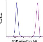 CD45 Monoclonal Antibody (HI30), Alexa Fluor™ 647, eBioscience™