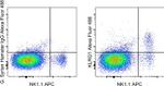 KLRG1 Monoclonal Antibody (2F1), Alexa Fluor™ 488, eBioscience™