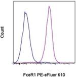 FceR1 alpha Monoclonal Antibody (MAR-1), PE-eFluor™ 610, eBioscience™